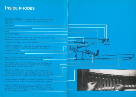 Rhodes Mark V Owners Manual Pages 2 and 3