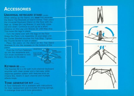 Rhodes Mark V Owners Manual Pages 8 and 9